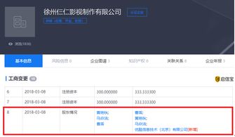 不只制片人 何雯娜未婚夫梁超，廣告行業低調布局者