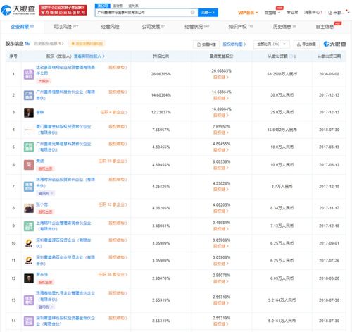 數據之海，智慧之基 解析數據處理與存儲服務的核心價值