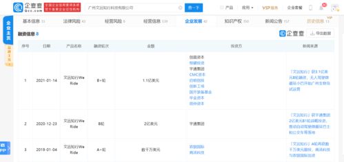 文遠知行完成3.1億美元B輪融資 加碼數據處理與存儲，加速自動駕駛規?；瘧? />
</a>
<span><a href=